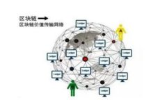如何解决TP钱包无法连接的